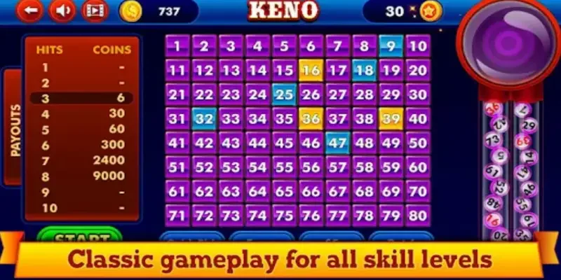 Điểm nổi bật của Keno 789Club